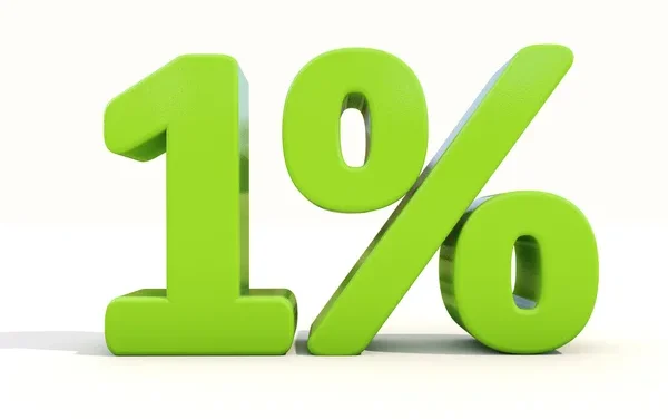 Bertumbuh 1% Setiap Hari: Rahasia Kecil Menuju Perubahan Besar