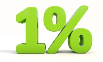 Bertumbuh 1% Setiap Hari: Rahasia Kecil Menuju Perubahan Besar