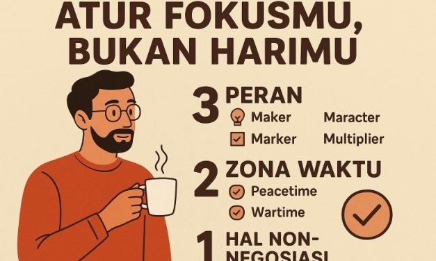 Kerangka 3-2-1: Atur Fokusmu, Bukan Harimu